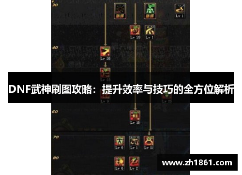 DNF武神刷图攻略：提升效率与技巧的全方位解析